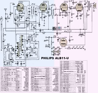 Philips-ALB11 U.Radio preview